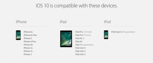 iPad 2/iPad 3֧iOS 10?