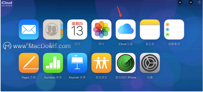 iCloud ռ䱻 Mac ĸռõĽ