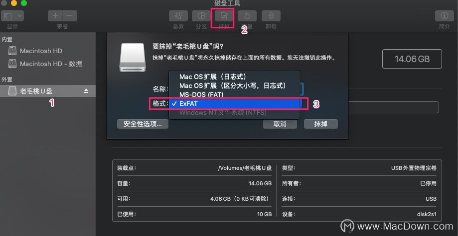  Mac ԭ֧ƶӲ/U NTFS дıرӦ
