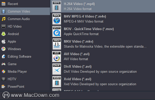 ʹAcrok Video Converter UltimateתƵ