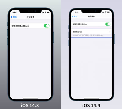 IOS14.4ʽʲô