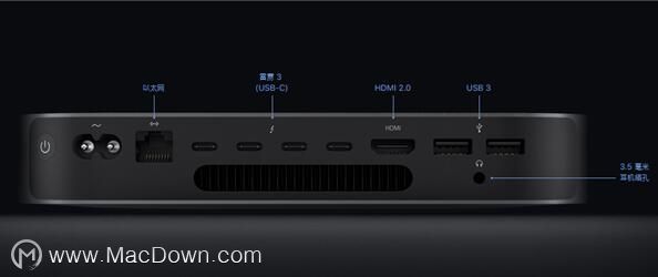 ¿ƻ Mac mini ·SSD۸񲻱