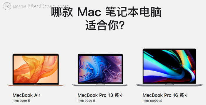 ƻMacBookع⣡̲ס