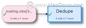 Easy Data TransformExcelɾظУ