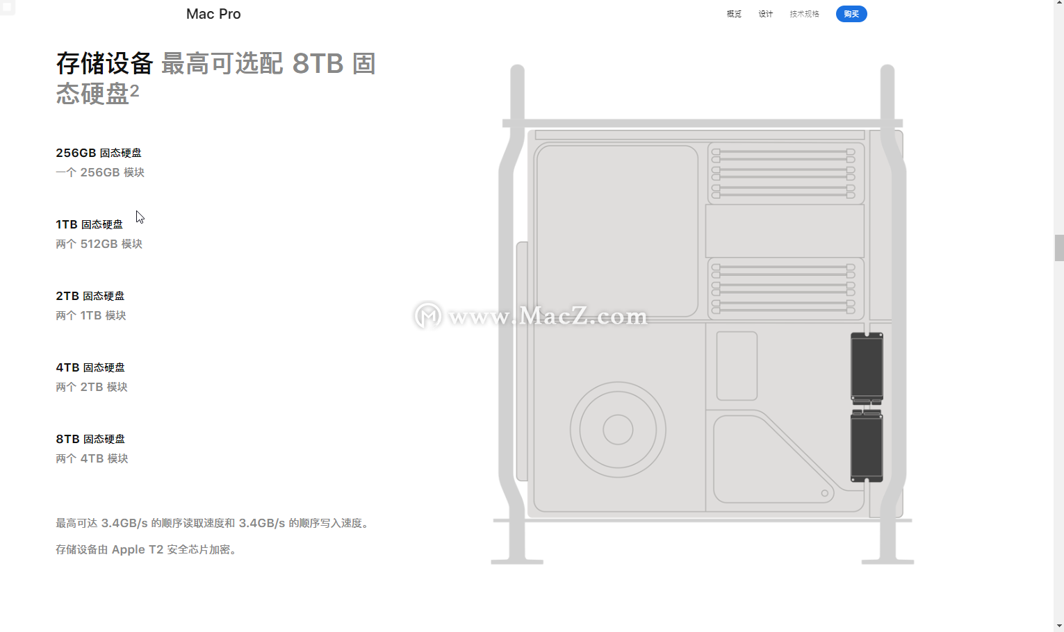 ƻMacûɰװMac Pro SSD׼ڿṩߴ8TBĴ洢ռ