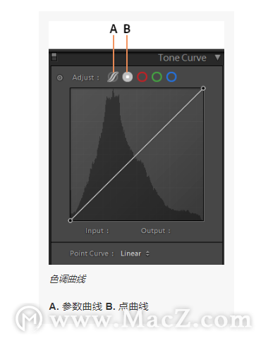 macLightroom2020  6 °(汾 9.3)Щܺǿ