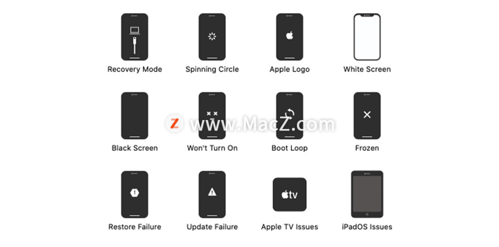 iPhone ¿ס iToolab FixGo ֻ޸ iOS ϵͳ