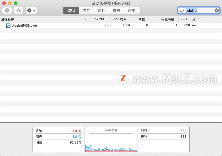  macOS Ͻ Adob??e ̨̣ CPUڴ