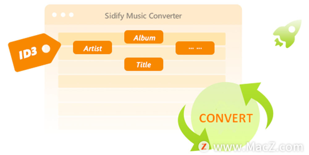 ƻMac Spotify ָʽתƼSidify Music Converter