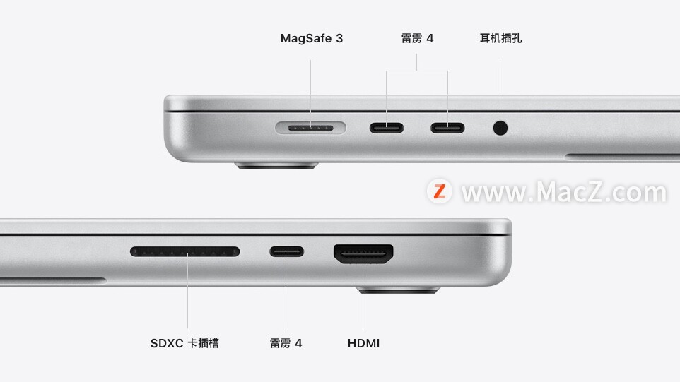 ǿоƬ2021MacBook Pro 14/16