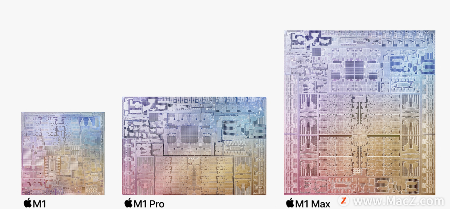 ƻM1 Pro M1 MaxǿоƬ