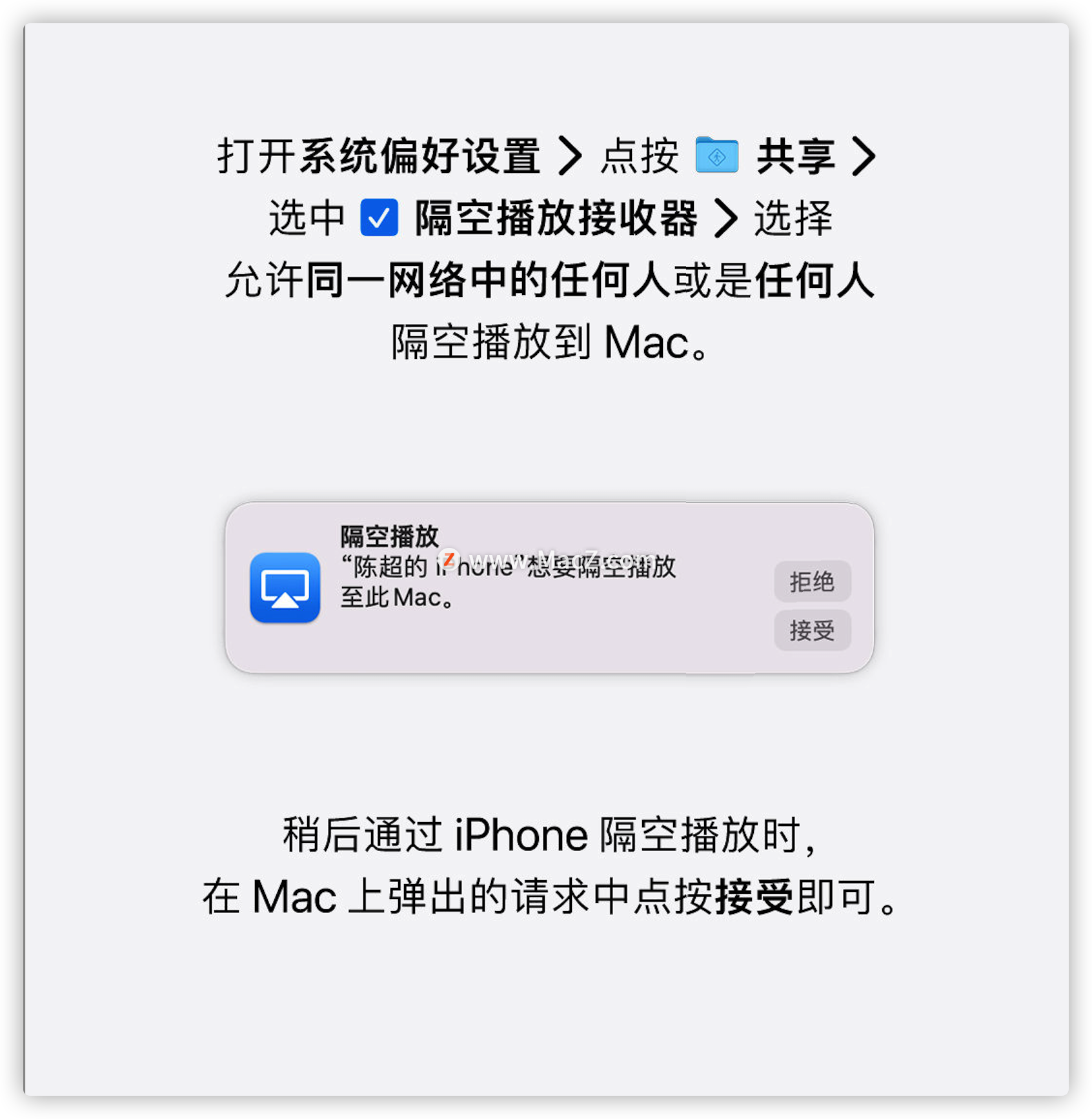  macOS Montereyϣʹøղŵ Mac