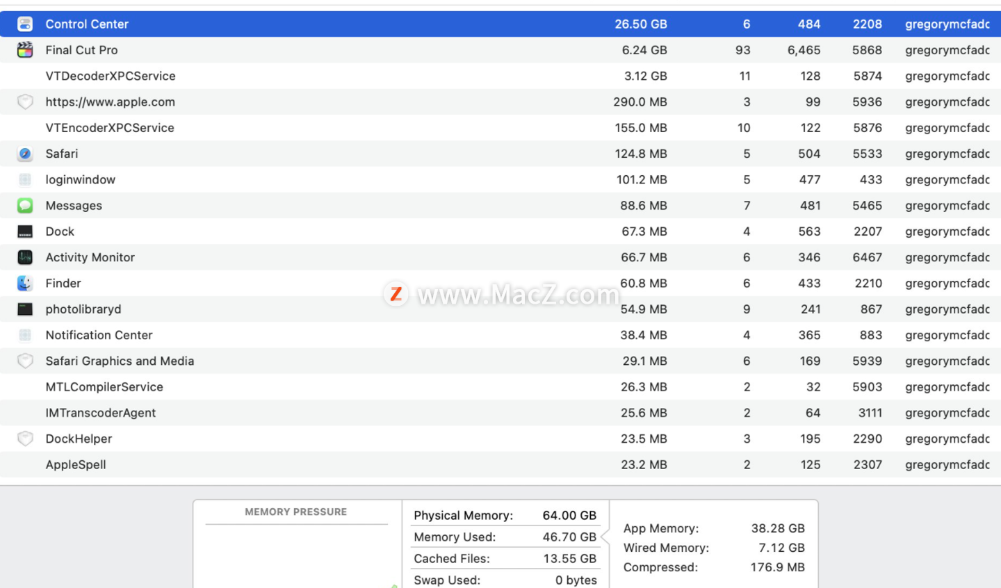 macOS Monterey⡰ڴй©USB Hubs ϵUSB 3.0޷ʹ