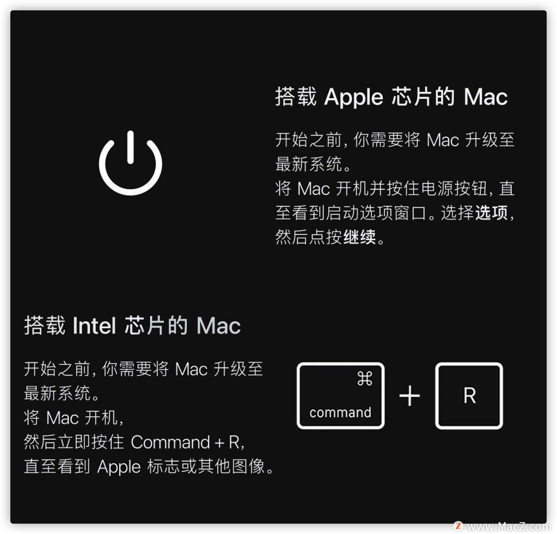 Ĩ Mac °װ macOS