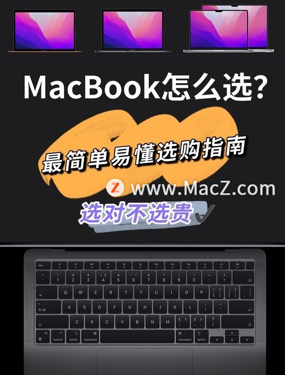 MacBook׸ôѡ