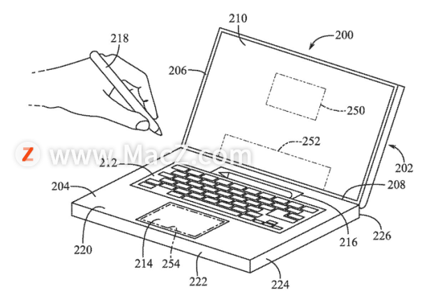 ƻMacBookרڼַ̲дʣɲжʽ MacBook ר