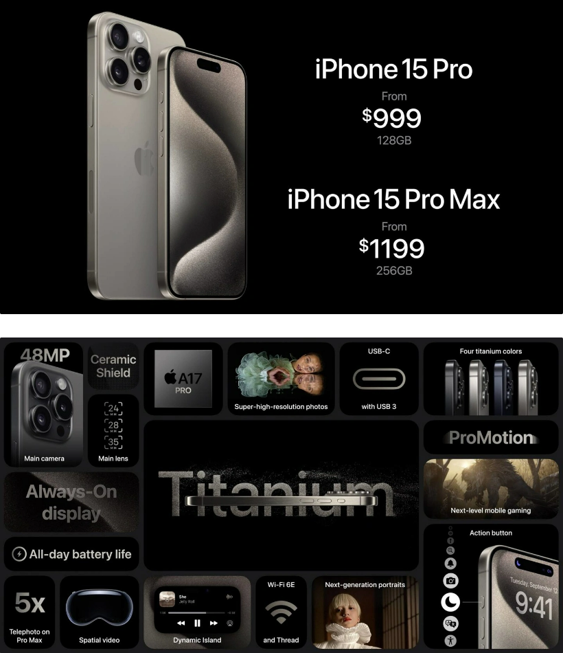 iPhone 15 Pro / Max  A17 Pro ѺϽ֧ռƵ