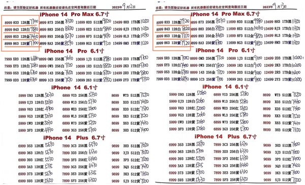 ƻiP15 Pro Maxɵ128G棡iPhone 128GB˲