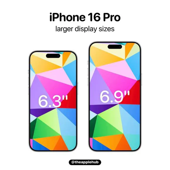 iPhone 16 Pro׷ƻA18оƬع