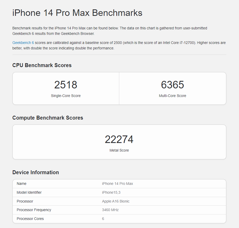 ƻ iPhone 15 Pro / Max  GeekbenchA17 Pro ֽܷ A16 Լ 15%ȷ 8GB ڴ