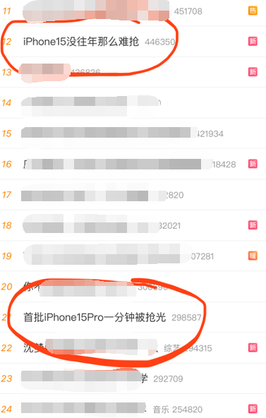 죡iPhone 15 ȴì