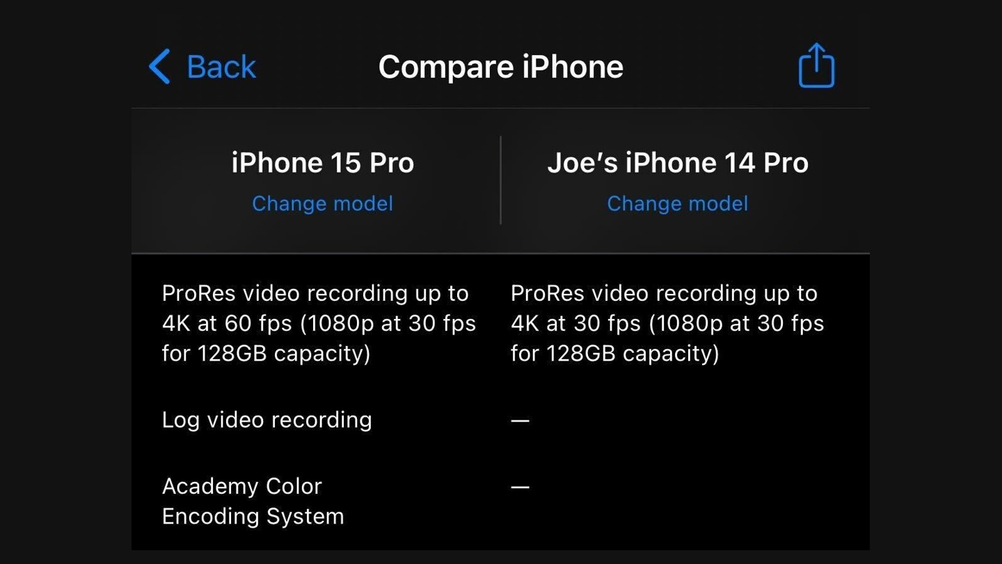 128GB ƻ iPhone 15 Pro ֻ֧ 1080p ProRes Ƶ¼ƣӲ