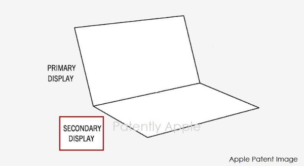 LG Display з OLED 壬δ iPad  MacBook Ʒ