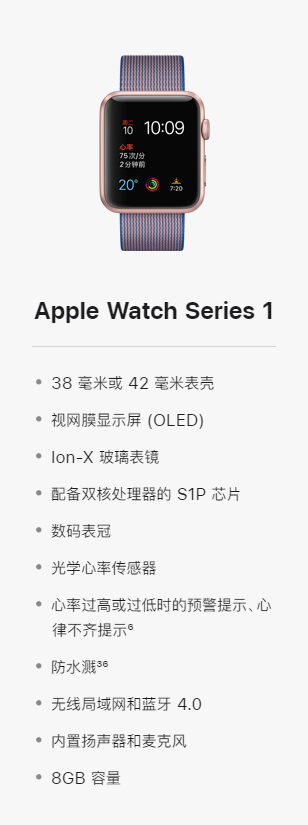 ƻ Apple Watch  Apple Watch Series 1 ΪʱƷ