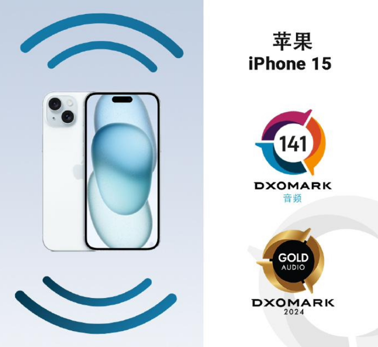 DXOMARK ƻ iPhone 15/Plus ĻƵɼ