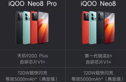 iqooneo8neo8proʲô