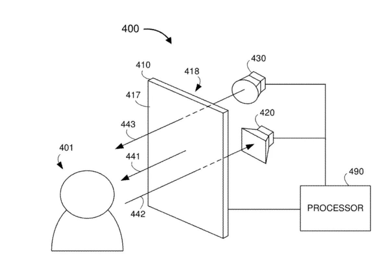 ƻרʾδ Mac 豸֧ Face ID