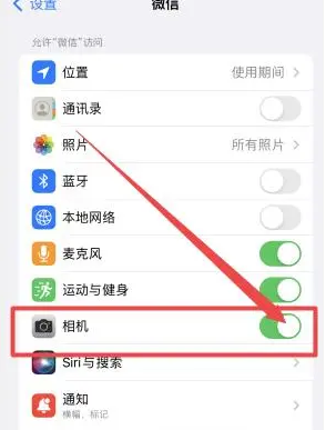 ƻ iPhone ֻͻȻûȨô죿