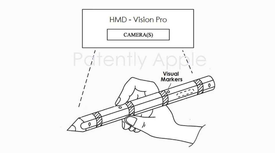 ƻ״רع⣺ iPhoneVision Pro ͷԵ豸ʹ