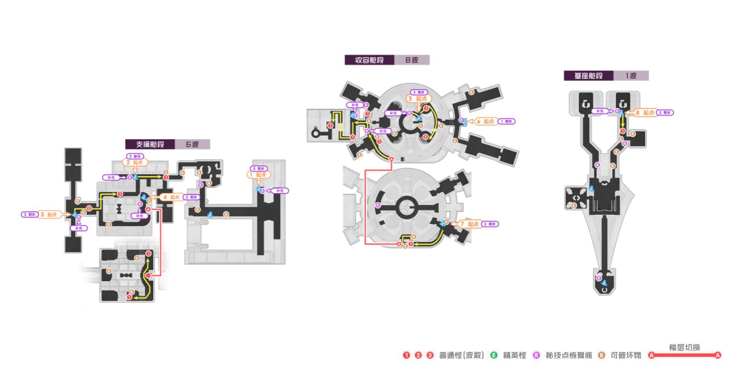 2.1·߹