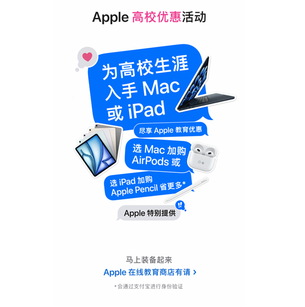 ƻйŻˣMac/iPadͶд