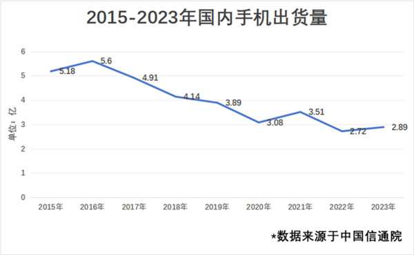 2024ϰֻҵܽ᣺һʡAI