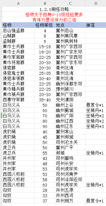 Դ1.2.0汾ˢֹ