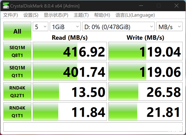 128G iPhone䣡Type-C֣ƻ