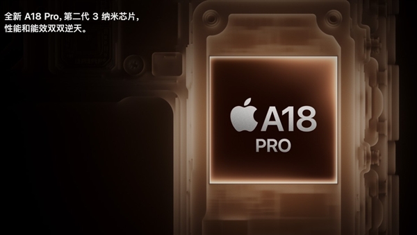 iPhone 16 Proϵ֣ռiPhone 13 Pro