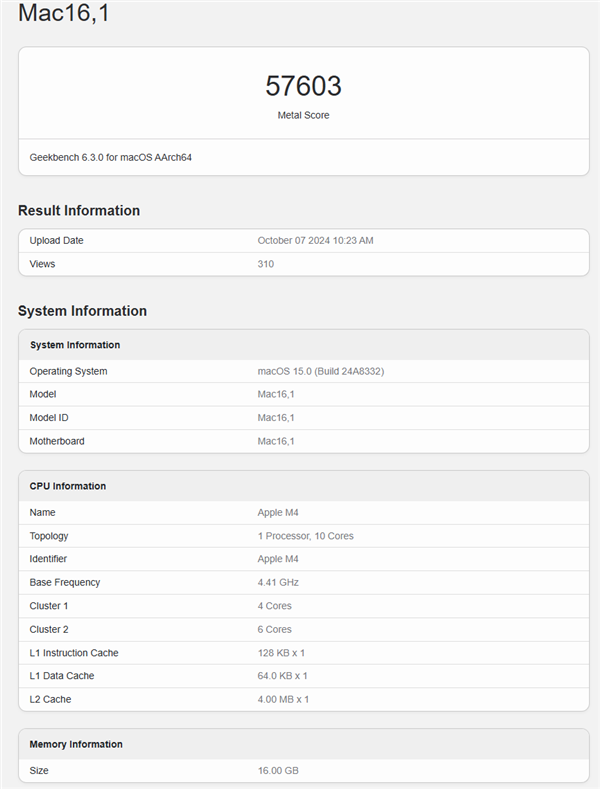 ƻMac M4 Geekbenchֳܷ¯26.7%