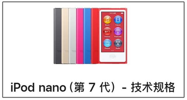 һʱսᣡտiPod nano/shuffleΪʱ