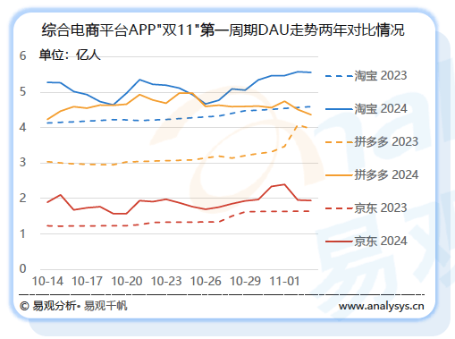 조˫11Դת䣺ӡȫͼۡƷʷ