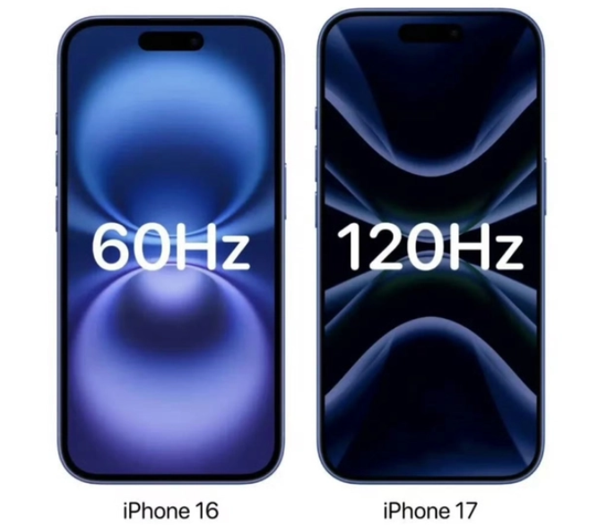 iPhone17ȫϵ䱸120Hzˢʣ